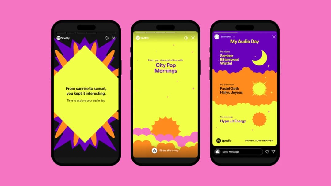 Jak sprawdzic spotify wrapped i uniknąć tracenia czasu na błędy