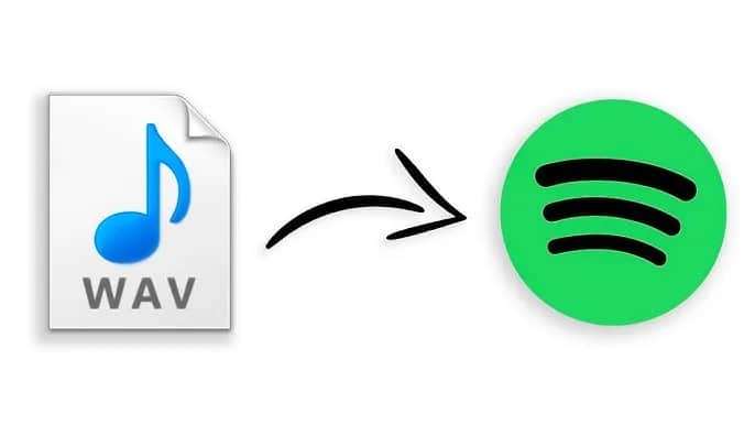 Jak dodać piosenkę z yt na spotify i uniknąć problemów